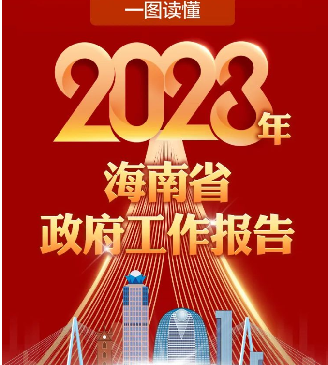 一圖讀懂2023年海南省政府工作報告