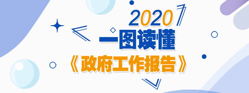 一圖讀懂2020年政府工作報(bào)告