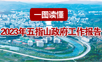 2023年五指山政府工作報告解讀