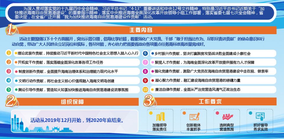 中共海南省委辦公廳 海南省人民政府辦公廳關(guān)于印發(fā)《“我為加快推進海南自由貿(mào)易港建設(shè)作貢獻”活動方案》的通知