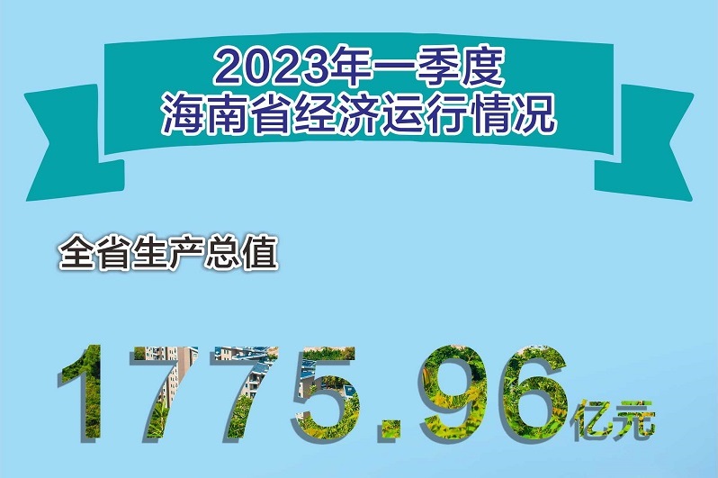 圖解2023年一季度海南經(jīng)濟運行情況