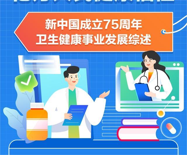 圖表：用心守護(hù)億萬人民健康福祉——新中國成立75周年衛(wèi)生健康事業(yè)發(fā)展綜述