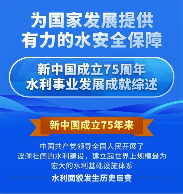 圖表：為國(guó)家發(fā)展提供有力的水安全保障——新中國(guó)成立75周年水利事業(yè)發(fā)展成就綜述