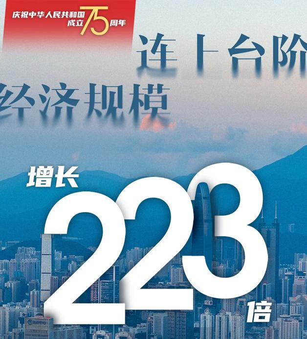 致敬走過(guò)的75年