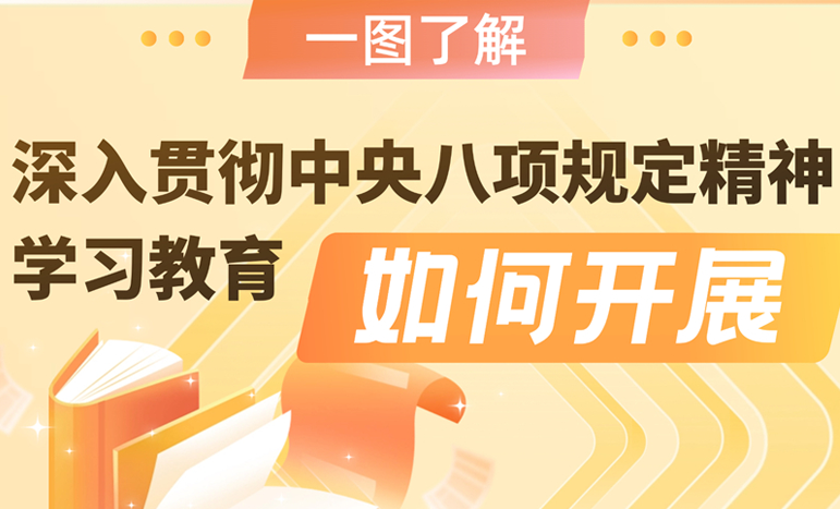 一圖了解深入貫徹中央八項(xiàng)規(guī)定精神學(xué)習(xí)教育如何開展