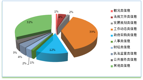 common/preview_resource.action?id=0afca841eaae47faadd9dd3ddf303e42&type=png&jcrVer=1.0