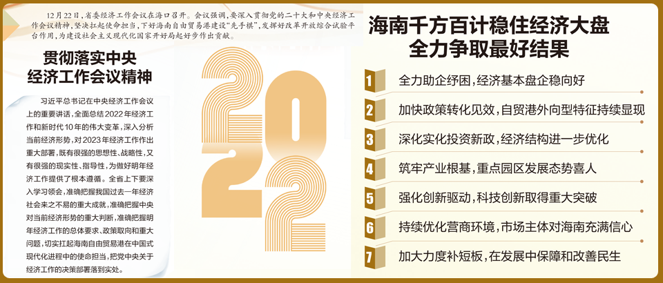 2022年海南千方百計(jì)穩(wěn)住經(jīng)濟(jì)大盤?全力爭取最好結(jié)果