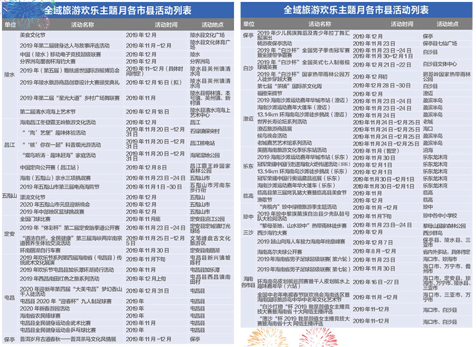 全域旅游歡樂(lè)主題月（4）