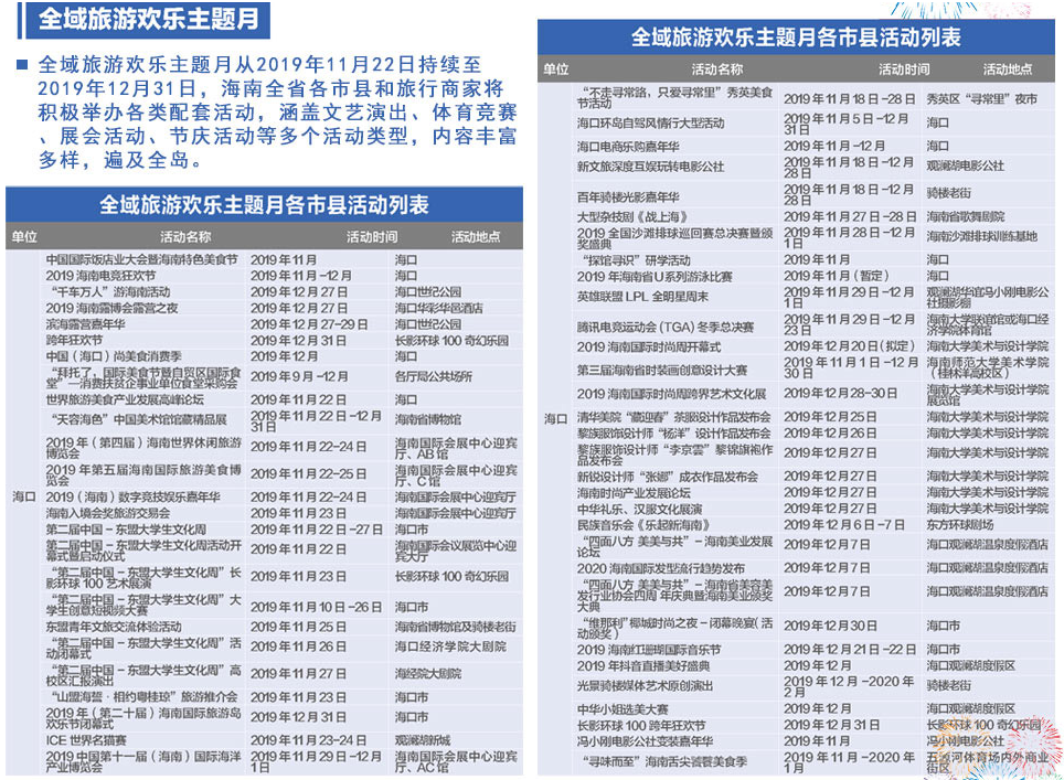 全域旅游歡樂(lè)主題月（1）