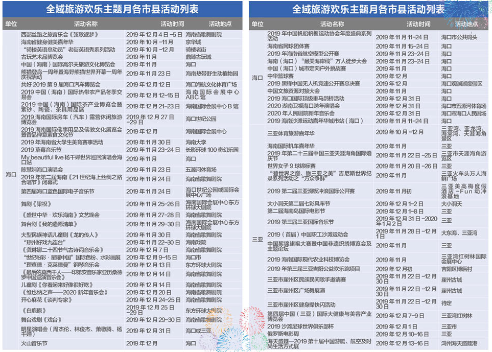 全域旅游歡樂(lè)主題月（2）