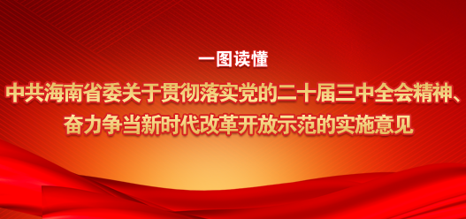 中共海南省委關(guān)于貫徹落實(shí)黨的二十屆三中全會(huì)精神、奮力爭當(dāng)新時(shí)代改革開放示范的實(shí)施意見