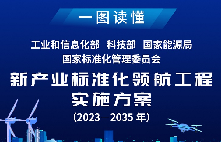 一圖讀懂《新產業(yè)標準化領航工程實施方案(2023─2035年)》