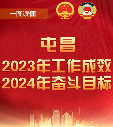 一圖讀懂屯昌2023年工作成效、2024年奮斗目標(biāo)