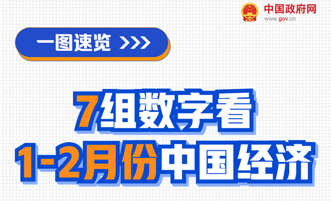 一圖速覽：7組數(shù)字看1—2月份中國(guó)經(jīng)濟(jì)