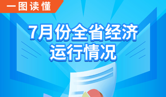 一圖讀懂7月份全省經(jīng)濟運行情況