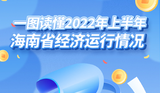 圖解2022年上半年海南省經(jīng)濟運行情況