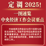 一N览中央l济工作?x)议要? title=